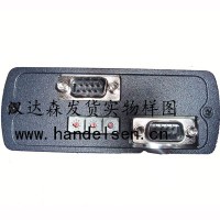 HMS接口芯片AB7000-C應用領(lǐng)域