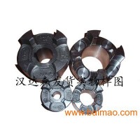 ELBE 萬(wàn)向軸0.200系列介紹