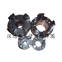 漢達森專(zhuān)供KTR聯(lián)軸器 Radex NC 25 EX原裝進(jìn)口