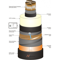 法國耐克森Nexans低火災風(fēng)險電纜 1kV