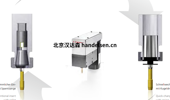 STEINEL螺紋成型機的快速夾緊系統