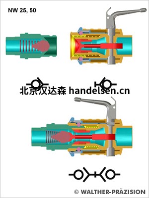 Walther-Präzision Walther-Präzision
