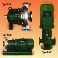 dickow pumpen 磁性聯(lián)軸器的側通道泵NMBh 50/125/123,