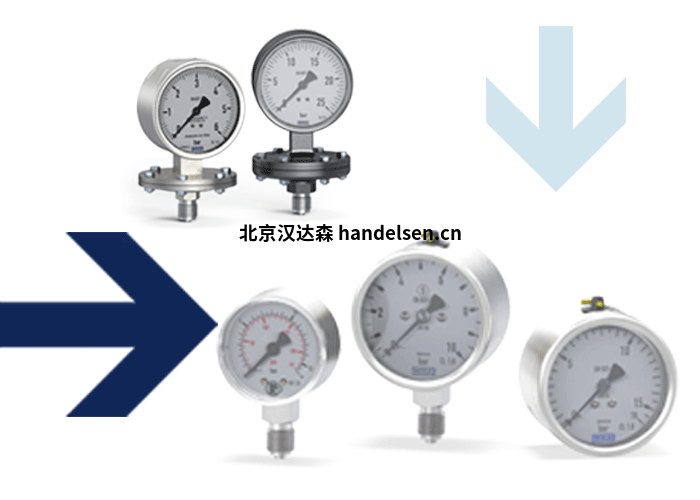 德國Riegler瑞格勒原廠(chǎng)進(jìn)口壓縮空氣氣動(dòng)配件壓力表電磁閥泵