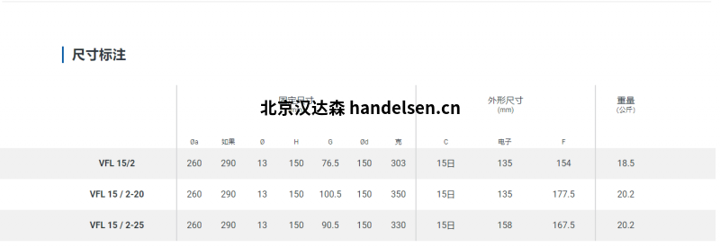 Würges法蘭振動(dòng)電機VFL 15尺寸標注