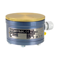 Nuova FIMA 隔膜壓力開(kāi)關(guān) 3.20 防護等級為 IP 55 材質(zhì)不銹鋼