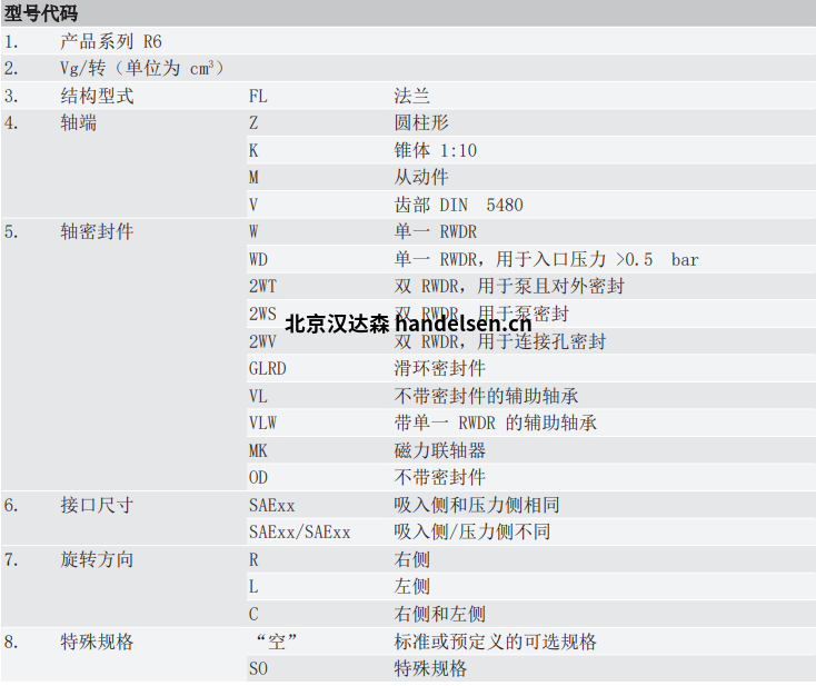 R46參數