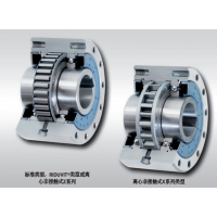 德國RINGSPANN 整體單向離合器FB系列，額定扭矩可達160 000 Nm