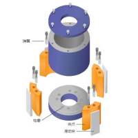 SITEMA安全保護器 制動(dòng)器 K/TA125應用