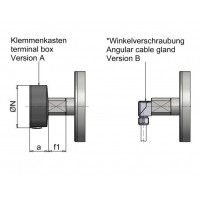 himmelinfo電動(dòng)滾筒TM415 型節省空間的設計