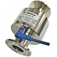 AQ空氣傳感器CCS60.2-77可用于生化工業(yè)連續監測