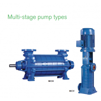 英國制造 Johnson Pump MCH、MCV 和 MCHZ 系列多級離心泵