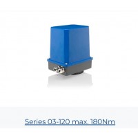 SCHIMPF 03-120系列180Nm驅動(dòng)器正齒輪ETG100鑄鋁外殼IP65