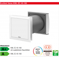 Helios 單室通風(fēng)裝置KWL EC 45-160型，分散式通風(fēng)系統，帶熱回收功能