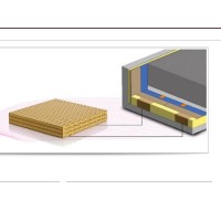 原廠(chǎng)進(jìn)口ISOLOC彈簧隔振機械墊片IPL-10
